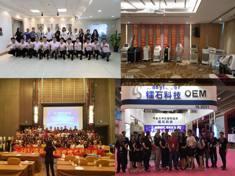 China Yiwu Lasy Science &amp;Technology Co,.Ltd company profile
