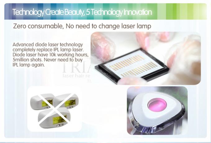 White Portable Trialma Home Laser Hair Removal Equipment Permanent 1KG