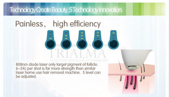 Bikini Lip Small Laser Hair Removal Machine TRIALMA II Oriental