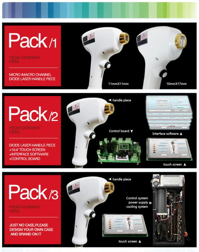 Laser Hair Removal Portable Machine Software From Oriental Laser