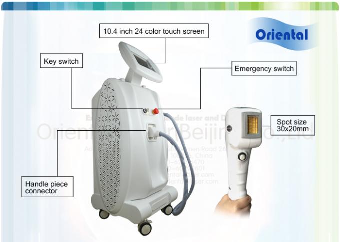 Professional Laser Hair Removal Machine , Permanent Painless Laser Facial Hair Removal