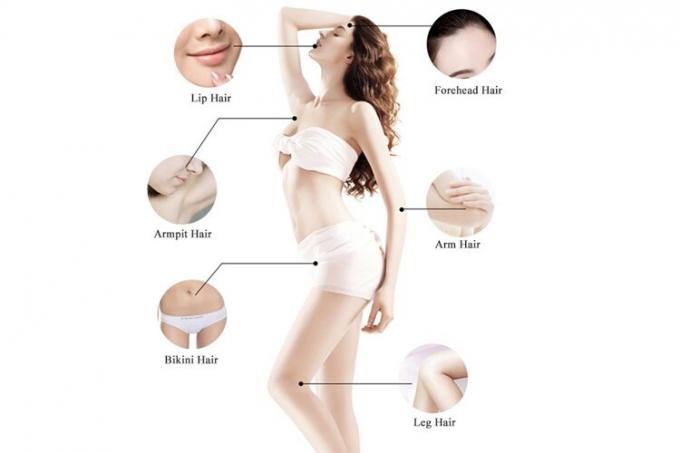 Long Life Span 808nm Hair Removal Equipment / Facial Hair Removal Devices With 1 Year Warranty