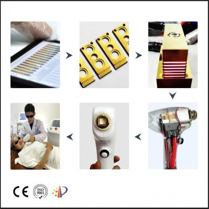 ISO CE Laser Diode Stack / laser diode array for permanent laser hair removal treatment