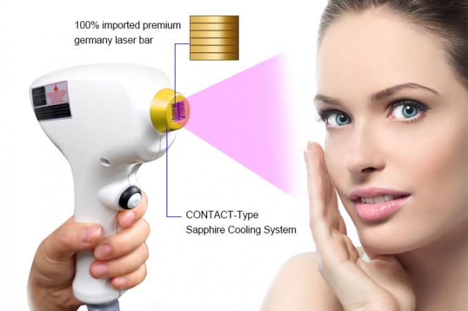 3 Wavelengths 1064nm Laser Hair Removal Machine with 600-1000W Power , OEM service