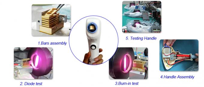 3 Wavelengths 1064nm Laser Hair Removal Machine with 600-1000W Power , OEM service