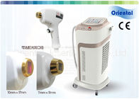 China High power SR Skin Rejuvenation Machine , Painless Skin Tightening Equipment distributor