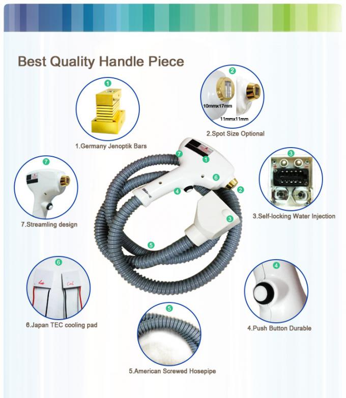 Micro Channel Diode Laser Hair Removal Handle Professional With 808nm Wavelength