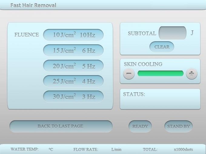808nm Diode Laser Hair Removal , Body Portable Laser Hair Removal Devices