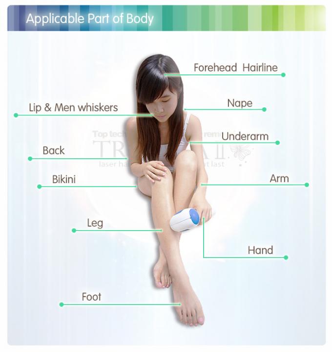 White Portable Trialma Home Laser Hair Removal Equipment Permanent 1KG
