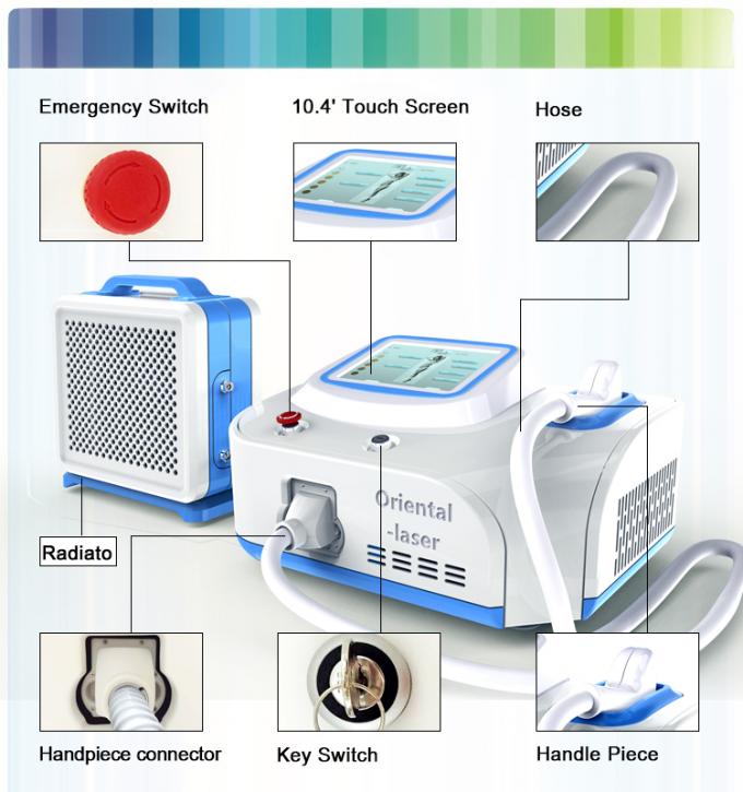 Home Use 810nm Portable Laser Hair Removal Machine Depilation And Rejuvenation