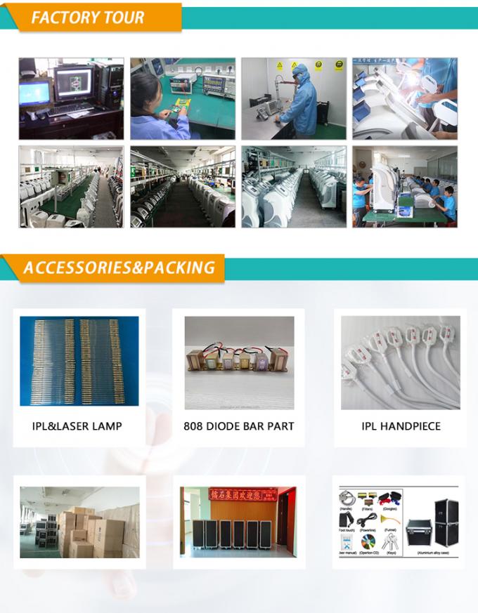 China Yiwu Lasy Science &Technology Co,.Ltd factory production line