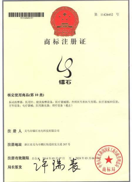 China Yiwu Lasy Science &amp;Technology Co,.Ltd zertifizierungen