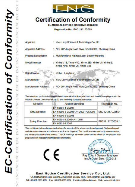 China Yiwu Lasy Science &amp;Technology Co,.Ltd certification